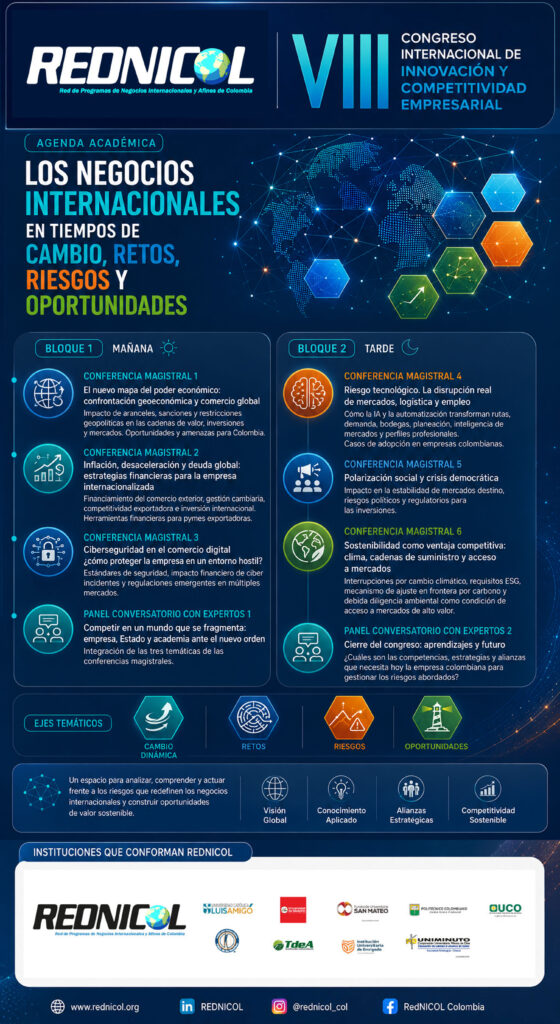 agenda-CONGRESO-INTERNACIONAL-REDNICOL